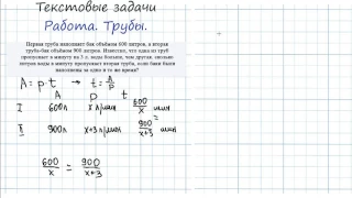 ЕГЭ 2017. Задание 11. Работа. Трубы