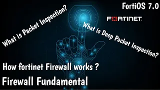 #Day4 FortiGate Firewall Training | NSE4 | Firewall Fundamentals |  FortiOS 7.0