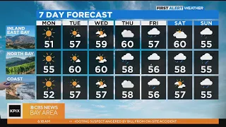 First Alert Weather forecast for Monday morning