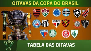 Saiu a tabela das OITAVAS da Copa do Brasil