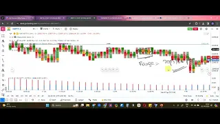 Introduction to Orderflow by KillerTrader | Webinar #1