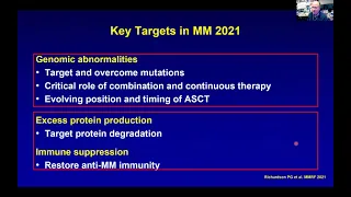 Current and Future Directions for Novel Therapy for Multiple Myeloma: Paul G. Richardson, MD