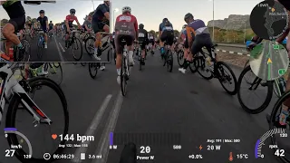 Cape Town Cycle Tour 2024 Full Group 1A Footage