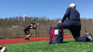 ONE INFIELD LESSON AT A TIME | WITH COACH LOU COLON