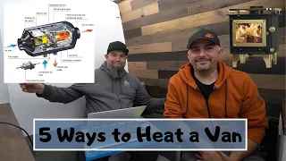 Best Ways to Heat your Van - 5 Different Methods