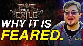 What is the Worst Thing About Path of Exile 2?