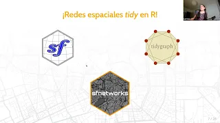 OceanHackWeek 2022: Lorena Abad - sfnetworks: Analisis de redes espaciales en R