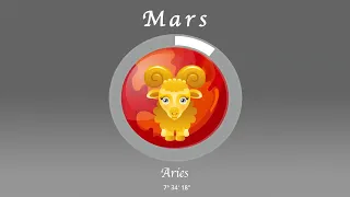 Taurus horoscope for May 10, 2024