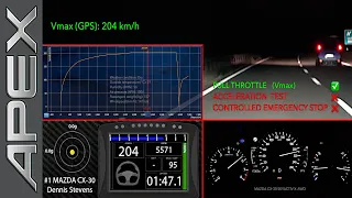 MAZDA CX-30 SKYACTIV-X 180 6AT AWD - FULL THROTTLE + C.E.S. + ACCELERATION TEST (2020)