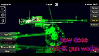 How does DSHK gun woks