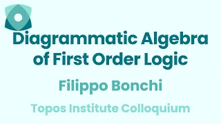 Filippo Bonchi: "Diagrammatic Algebra of First Order Logic"