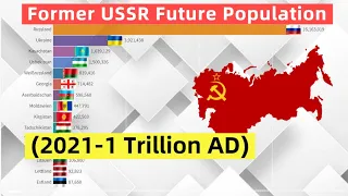 Former USSR Future Population (2021-1 Trillion AD) Post-Soviet Union Countries