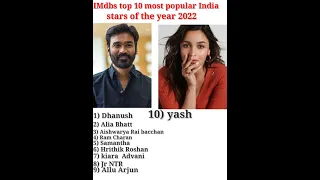 top 10 Highest IMDb Rated actors 2022 ⭐💥🔥#shorts  #viral #ytshorts