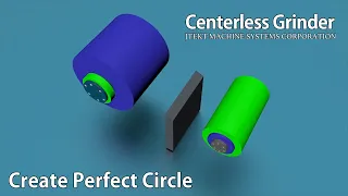 【Centerless Grinder】 Create Prefect Circle