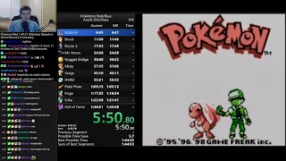 How I Beat Pokemon Red in World Record Time (1:45:21 World Record Commentary)