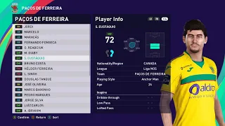 Paços & Portugal LIGA NOS & Players Ratings & eFootball PES 2021