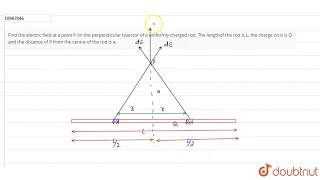 Find the electric field at a point P on the perpendicular bisector of a