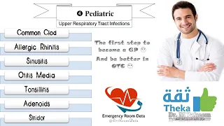 4.3 Upper Respiratory Tract Infections | Pediatric for GP | كورس ثقة | دكتور محمد حكيم