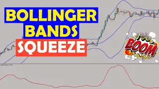 Bollinger Band Squeeze Breakout Strategy! [Backtested]