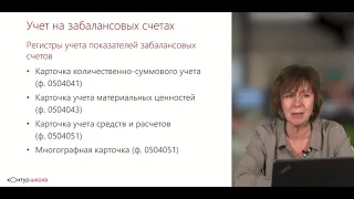 Урок 30  Учет на забалансовых счетах