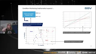 Industrial IoT Security: Best Practice for Authentication - Henrike Gerbothe -  IoT & Edge Days 2022