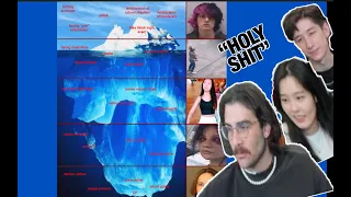 HasanAbi REACTS to The Darkest Tik Tok Iceberg (Parts 1, 2 & 3) w/Daph and Aceu  │ YT Reacts