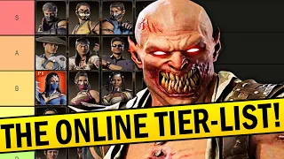 Mortal Kombat 1 - The Definitive Online Tier List!
