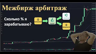 Межбиржевой арбитраж | +50$ за час | Как искать спреды | Обучение | Бот для арбитража