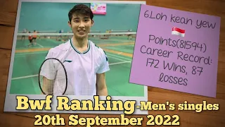 Latest Bwf World Ranking - Men's singles 2022