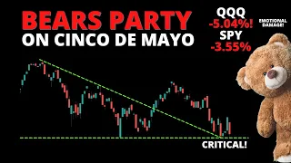 BEARS PARTY on CINCO DE MAYO! (SPY, QQQ, DIA, IWM, ARKK, BTC)