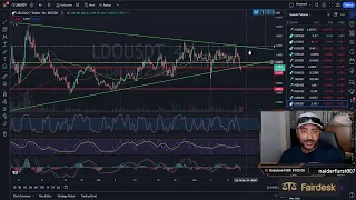 #LDO Looks ready for Take Off!!!! #Lido #lidodao #altcoin #crypto