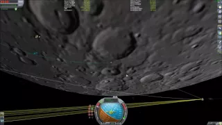 KSP Moon Mission in Real Solar System