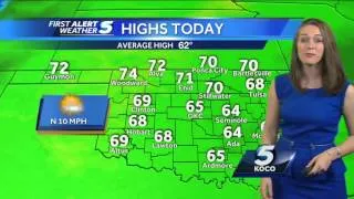 Forecast: Sunshine returns this afternoon, warm weather ahead