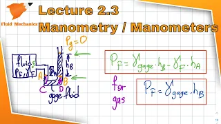 Fluid Mechanics 2.3 - Manometry, Manometers