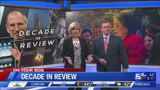 Knoxville News: Decade in Review Part 1 (2010-2015)
