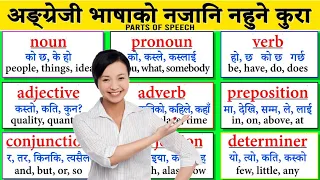 Nepali to English Parts of Speech | Noun, Pronoun, Verb, Adverb, Preposition Explained in Nepali