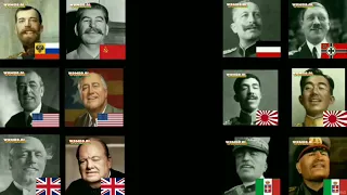 WW1 and WW2 Leaders sing Witch Doctor