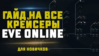 ГАЙД НА ВСЕ КРЕЙСЕРЫ В EVE ONLINE