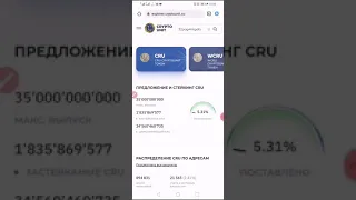 Прогулка по блокчейну Cryptounit