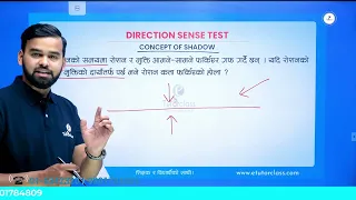 DIRECTION AND DISTANCE IQ TRICK, Ishwor Adhikari