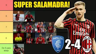 PUNTUACIONES EMPOLI 2-4 MILAN! | LA SUPER SALAMANDRA ABUSADORA Y ADIOS 2021