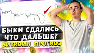 Биткоин прогноз. Рост не начинается.