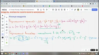 МОДУЛЬ "Формули скороченого множення". Різниця квадратів. Алгебра 7 клас. Урок 21 #РадиславМатематик