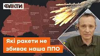 Росія підняла винищувачі 200 РАЗІВ: як окупанти псували українцям День Незалежності — Ігнат