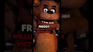 FNAF CHARACTERS AND THEIR STRONGEST FORMS #shorts #fnaf #fnafedit
