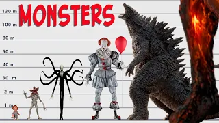 Größenvergleich der Monster | Das größte aller Monster | Zufriedenstellendes Video