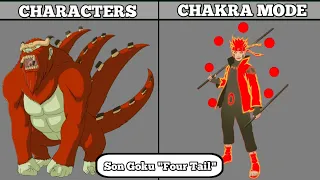 Naruto All Tailed Beast Chakra Mode