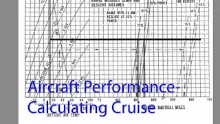 Aircraft Performance - Calculating Cruise speed, settings and fuel