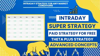 Intraday Option Selling Strategy || 65 Months Backtest ||500% Returns || Paid Strategy(Free)