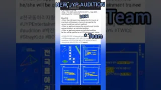 JYP New TEAM GLOBAL AUDITION 2021 | From HOME, global AUDITION